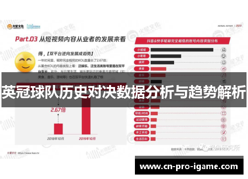 英冠球队历史对决数据分析与趋势解析
