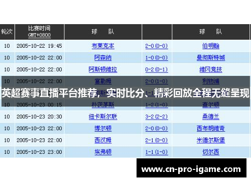 英超赛事直播平台推荐，实时比分、精彩回放全程无缝呈现