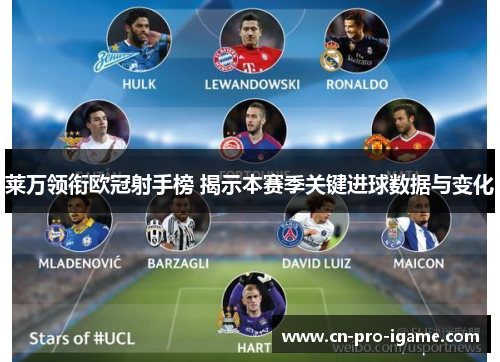 莱万领衔欧冠射手榜 揭示本赛季关键进球数据与变化