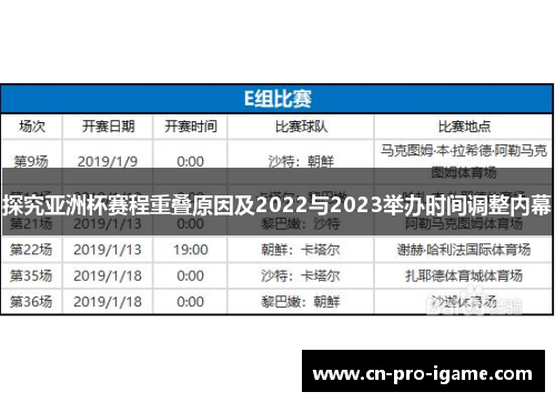 探究亚洲杯赛程重叠原因及2022与2023举办时间调整内幕