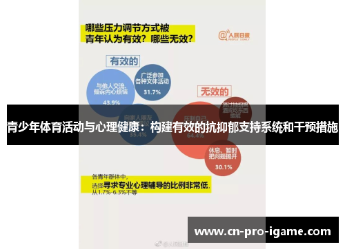 青少年体育活动与心理健康：构建有效的抗抑郁支持系统和干预措施